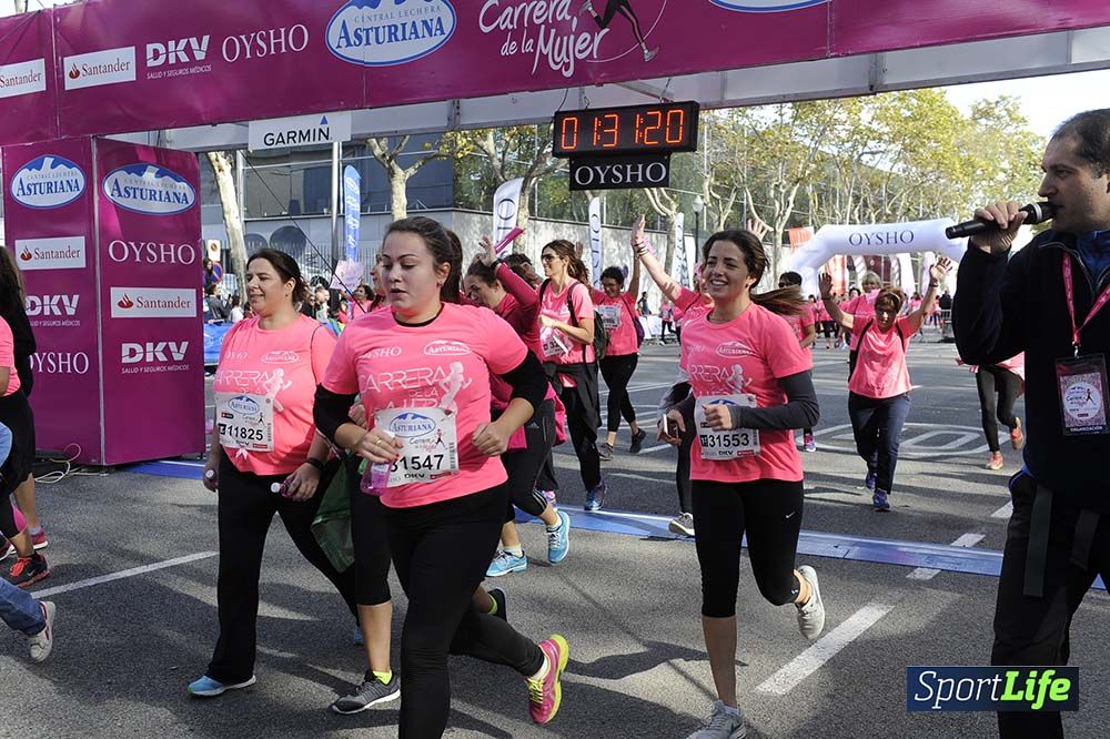 Carrera de la Mujer Barcelona desde 1h 29 min hasta 1h 33 min