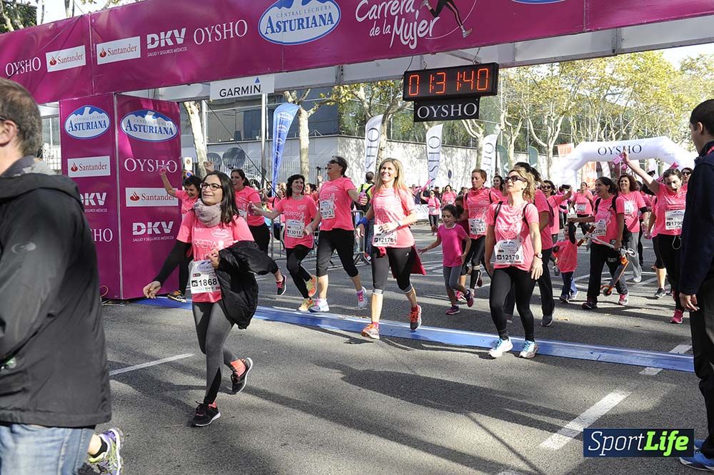 Carrera de la Mujer Barcelona desde 1h 29 min hasta 1h 33 min