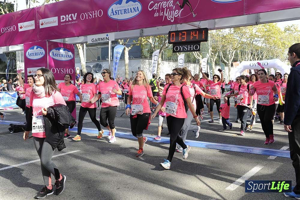 Carrera de la Mujer Barcelona desde 1h 29 min hasta 1h 33 min