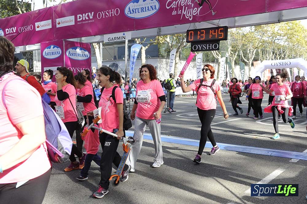 Carrera de la Mujer Barcelona desde 1h 29 min hasta 1h 33 min
