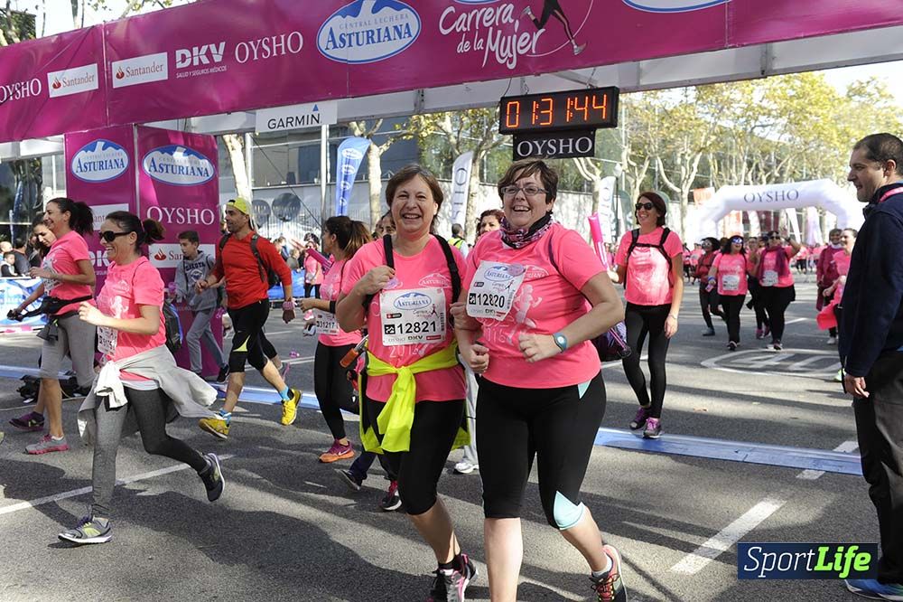 Carrera de la Mujer Barcelona desde 1h 29 min hasta 1h 33 min