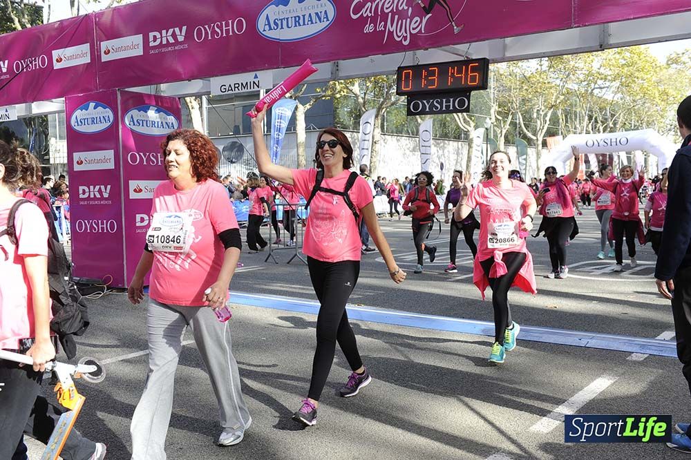 Carrera de la Mujer Barcelona desde 1h 29 min hasta 1h 33 min