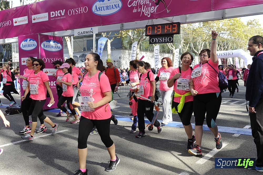 Carrera de la Mujer Barcelona desde 1h 29 min hasta 1h 33 min