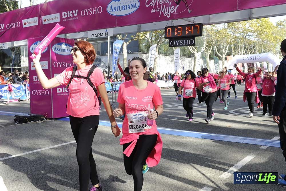 Carrera de la Mujer Barcelona desde 1h 29 min hasta 1h 33 min