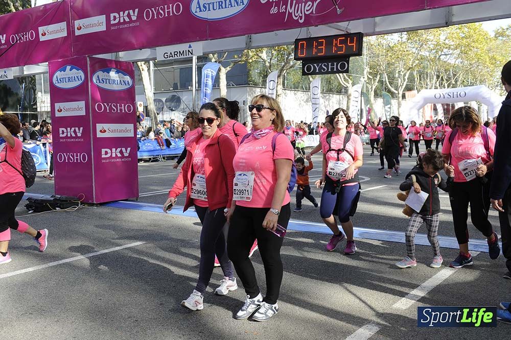 Carrera de la Mujer Barcelona desde 1h 29 min hasta 1h 33 min