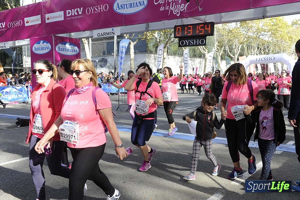 Carrera de la Mujer Barcelona desde 1h 29 min hasta 1h 33 min
