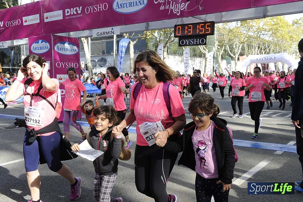 Carrera de la Mujer Barcelona desde 1h 29 min hasta 1h 33 min