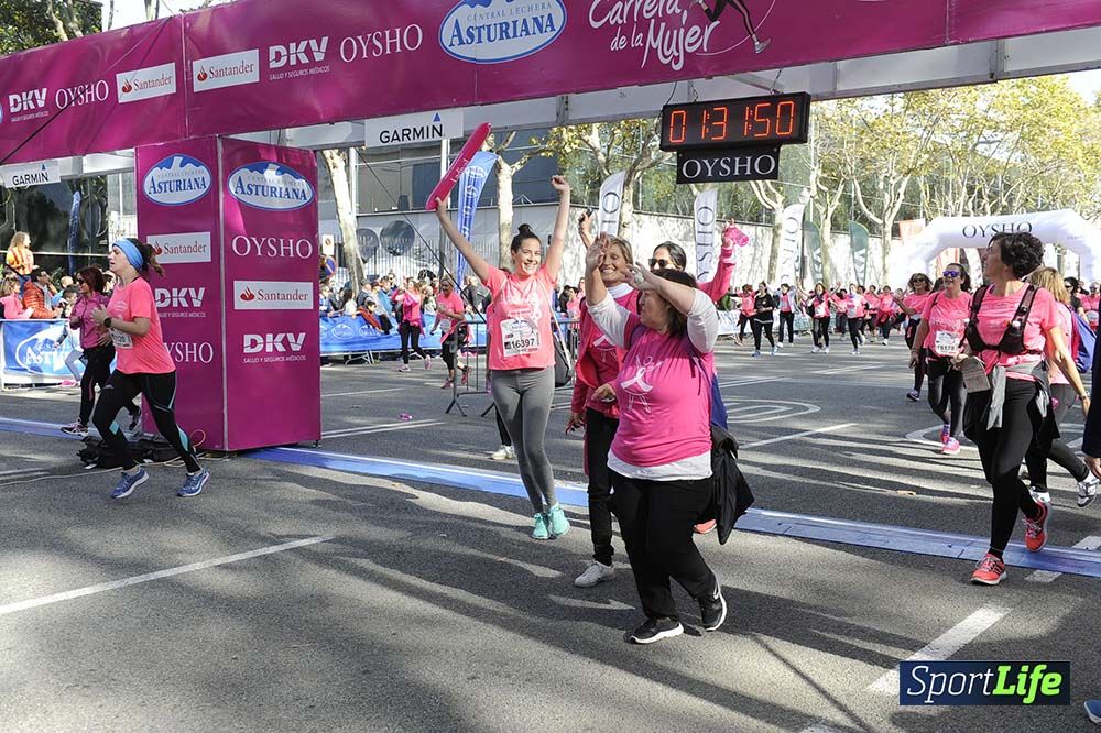 Carrera de la Mujer Barcelona desde 1h 29 min hasta 1h 33 min