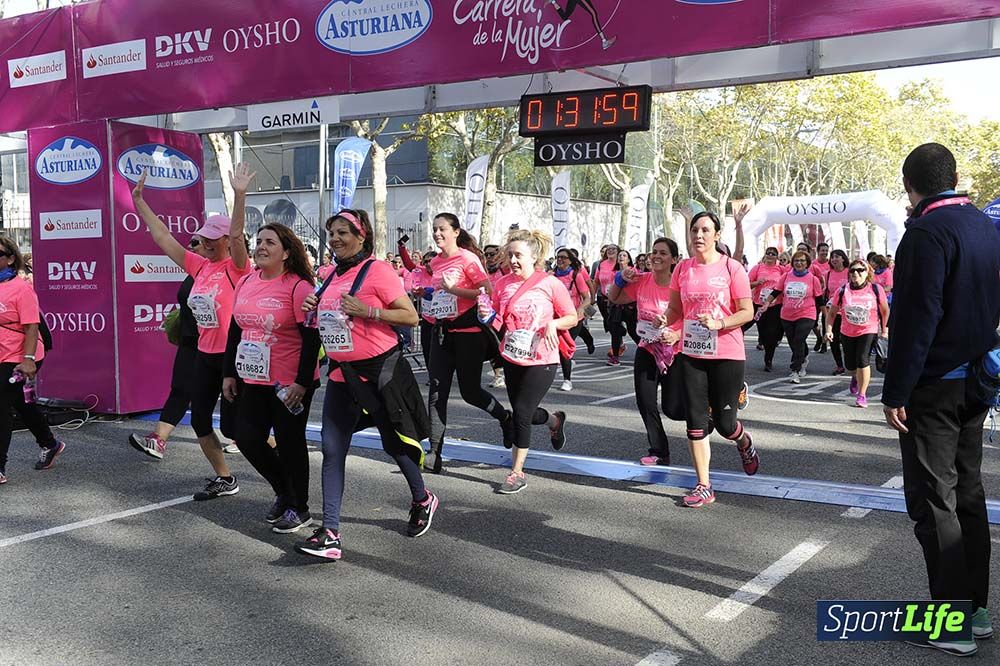 Carrera de la Mujer Barcelona desde 1h 29 min hasta 1h 33 min