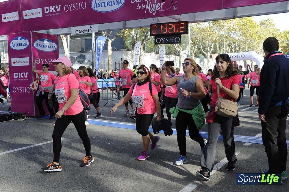 Carrera de la Mujer Barcelona desde 1h 29 min hasta 1h 33 min