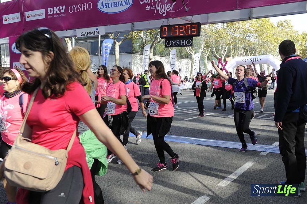 Carrera de la Mujer Barcelona desde 1h 29 min hasta 1h 33 min