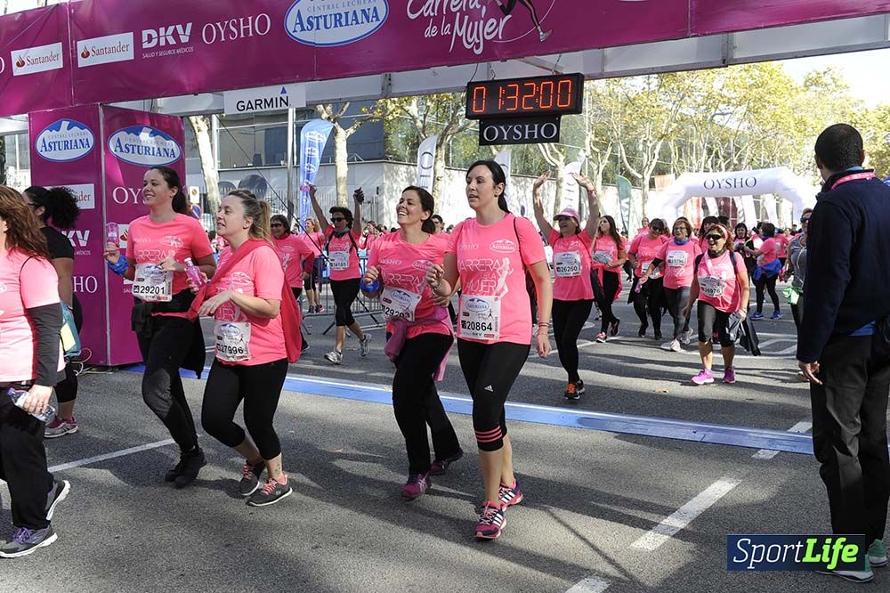 Carrera de la Mujer Barcelona desde 1h 29 min hasta 1h 33 min
