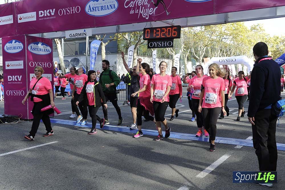 Carrera de la Mujer Barcelona desde 1h 29 min hasta 1h 33 min