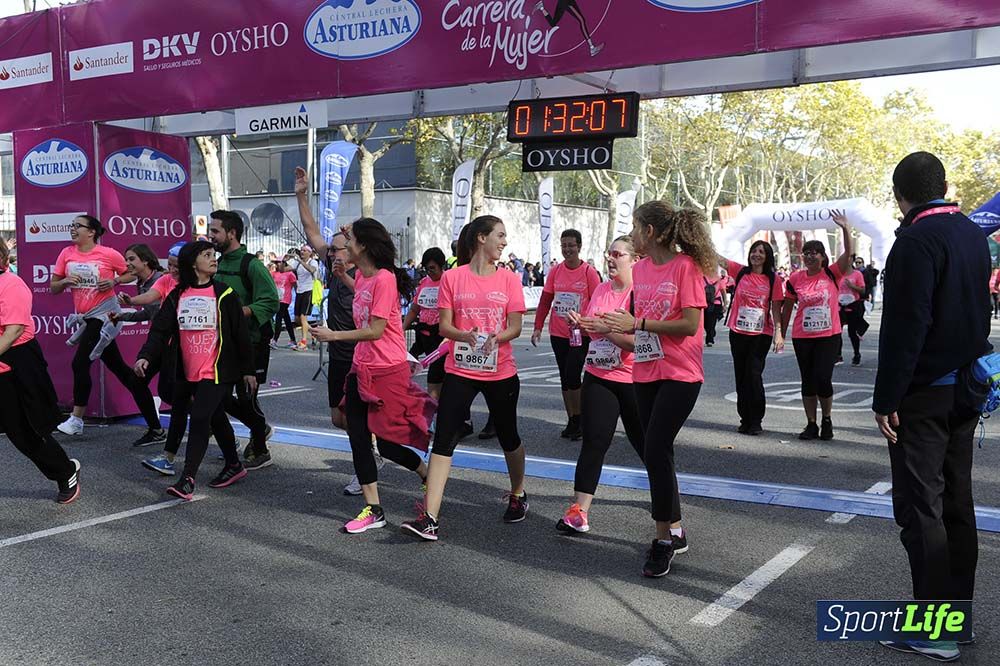 Carrera de la Mujer Barcelona desde 1h 29 min hasta 1h 33 min