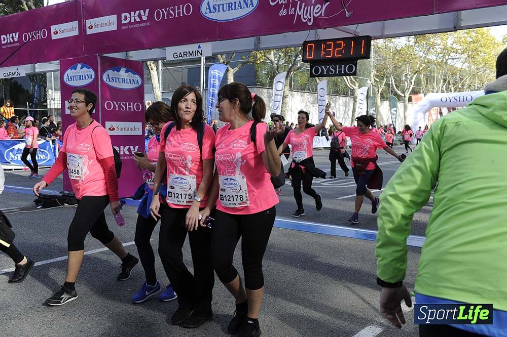 Carrera de la Mujer Barcelona desde 1h 29 min hasta 1h 33 min