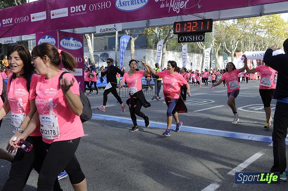 Carrera de la Mujer Barcelona desde 1h 29 min hasta 1h 33 min