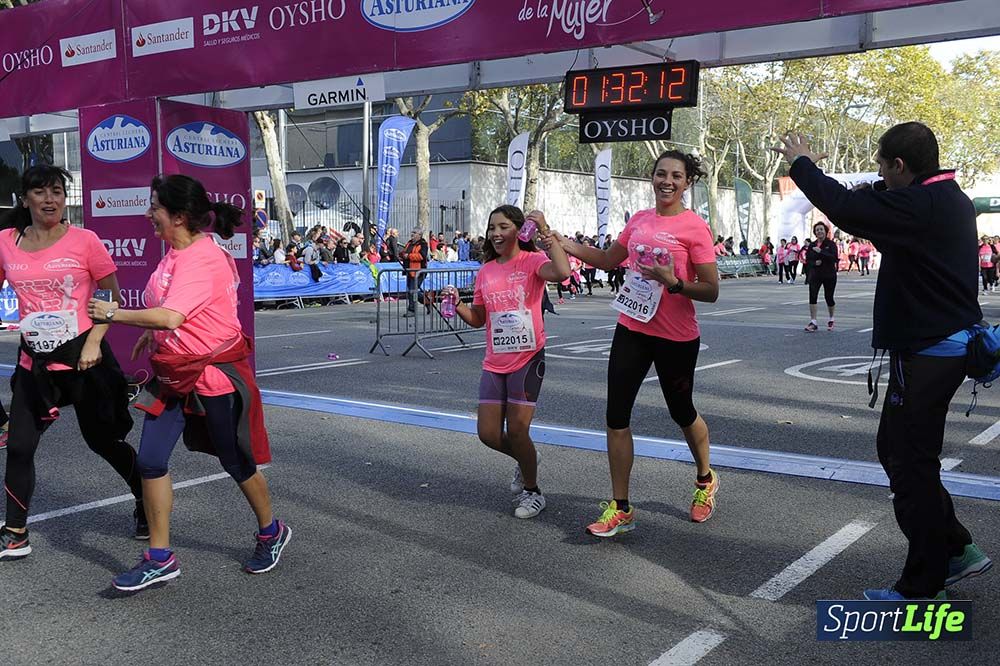 Carrera de la Mujer Barcelona desde 1h 29 min hasta 1h 33 min