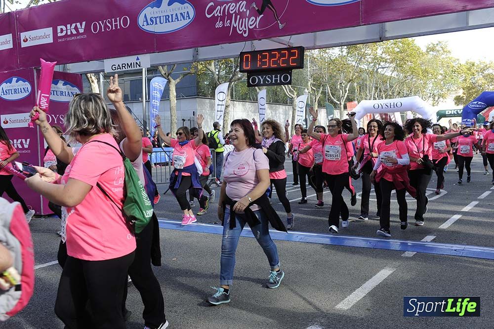 Carrera de la Mujer Barcelona desde 1h 29 min hasta 1h 33 min