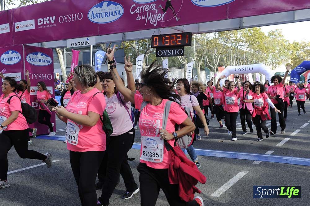 Carrera de la Mujer Barcelona desde 1h 29 min hasta 1h 33 min