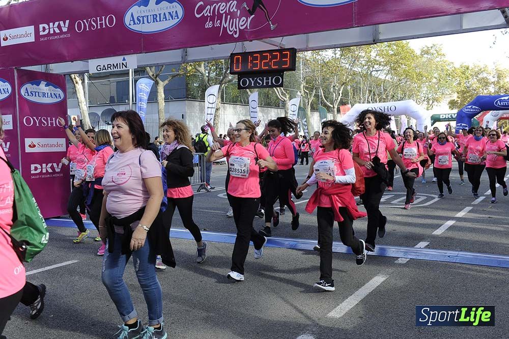 Carrera de la Mujer Barcelona desde 1h 29 min hasta 1h 33 min