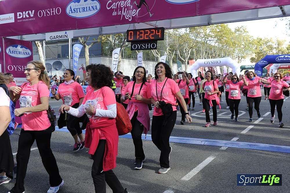 Carrera de la Mujer Barcelona desde 1h 29 min hasta 1h 33 min