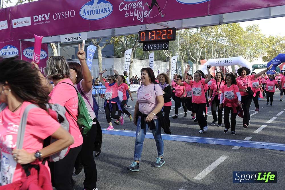 Carrera de la Mujer Barcelona desde 1h 29 min hasta 1h 33 min