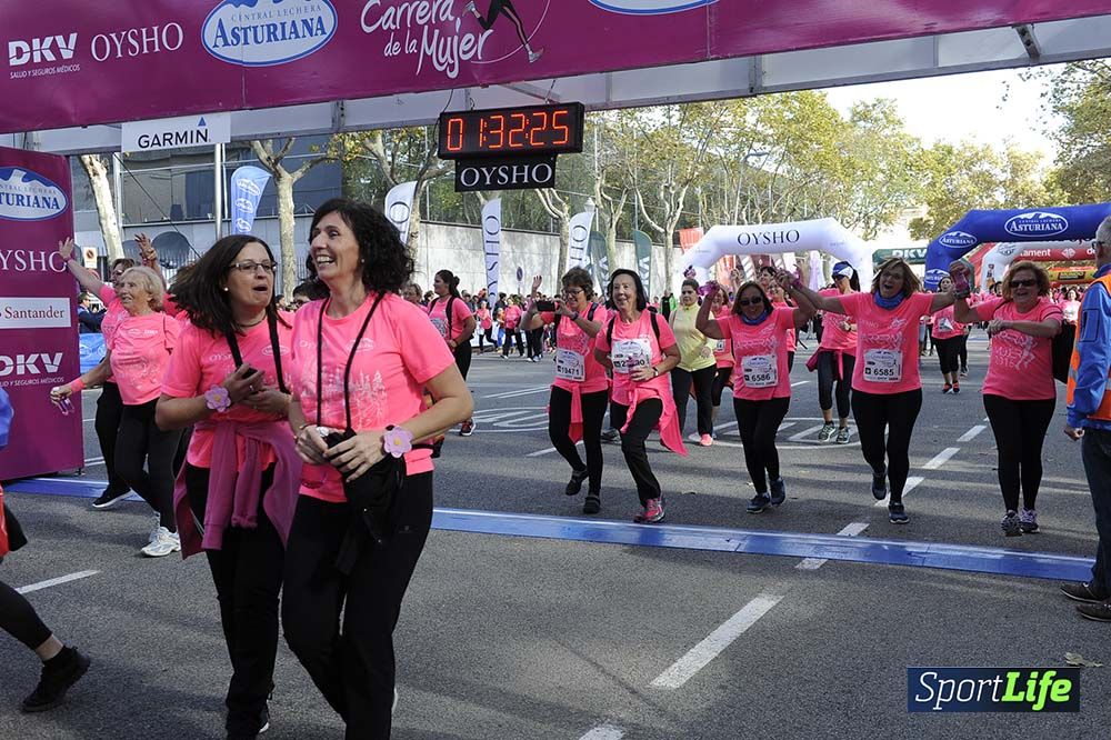 Carrera de la Mujer Barcelona desde 1h 29 min hasta 1h 33 min
