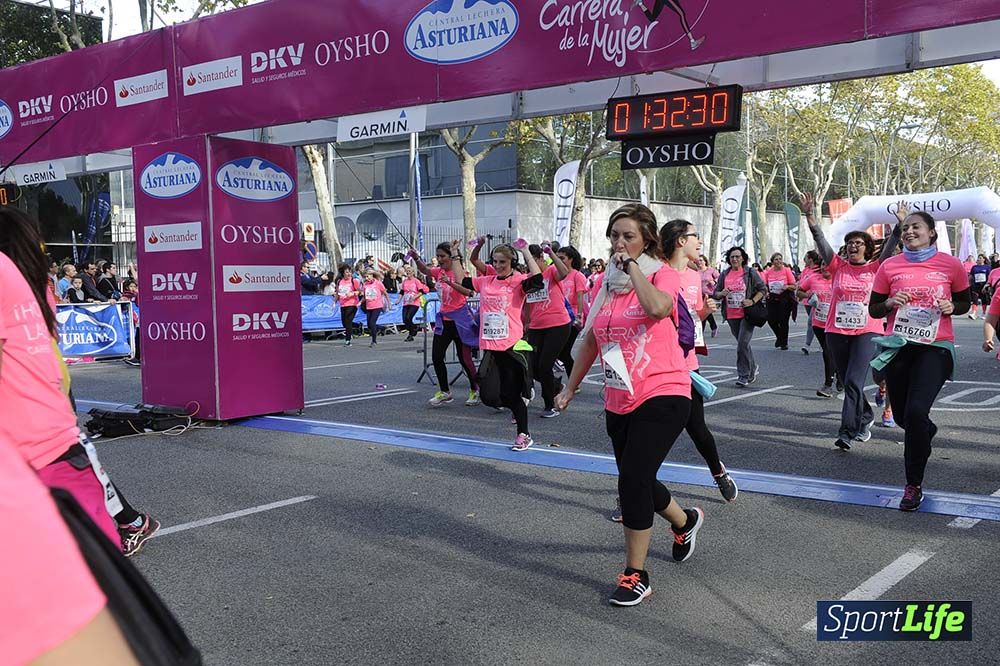 Carrera de la Mujer Barcelona desde 1h 29 min hasta 1h 33 min