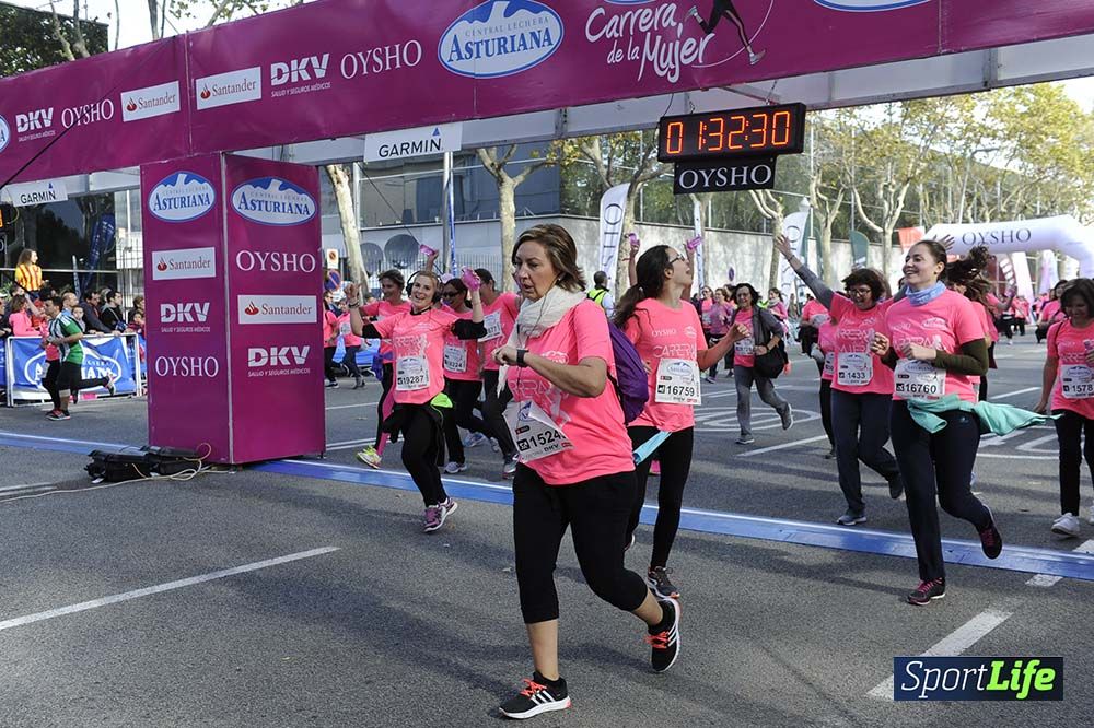 Carrera de la Mujer Barcelona desde 1h 29 min hasta 1h 33 min