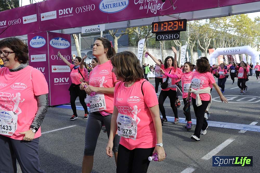Carrera de la Mujer Barcelona desde 1h 29 min hasta 1h 33 min