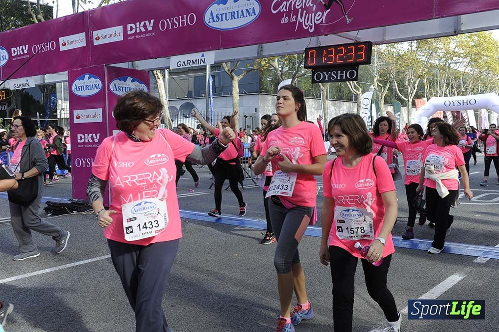 Carrera de la Mujer Barcelona desde 1h 29 min hasta 1h 33 min