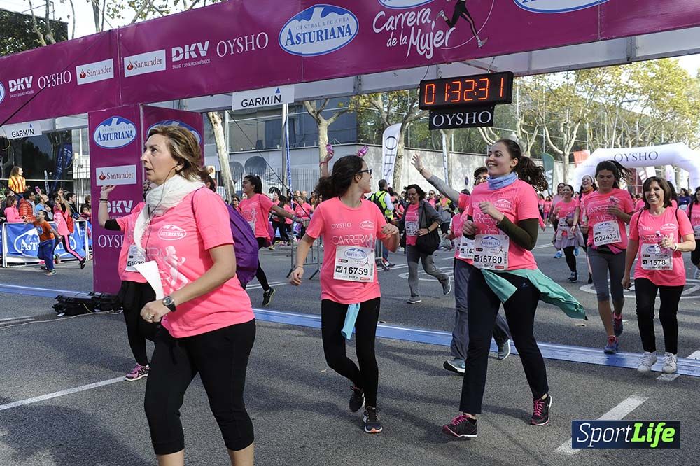 Carrera de la Mujer Barcelona desde 1h 29 min hasta 1h 33 min