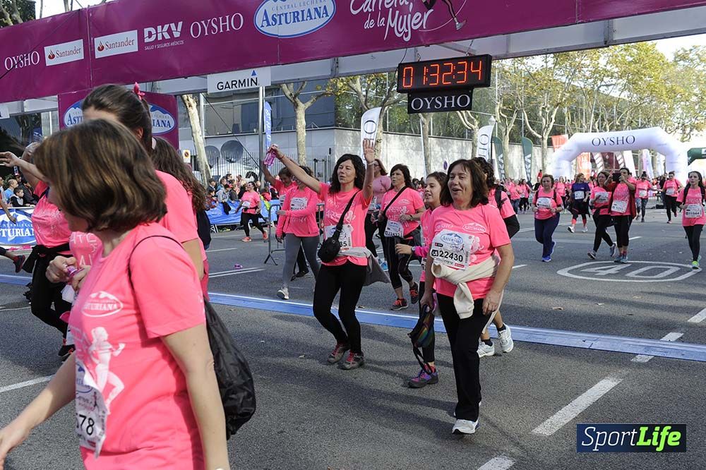 Carrera de la Mujer Barcelona desde 1h 29 min hasta 1h 33 min
