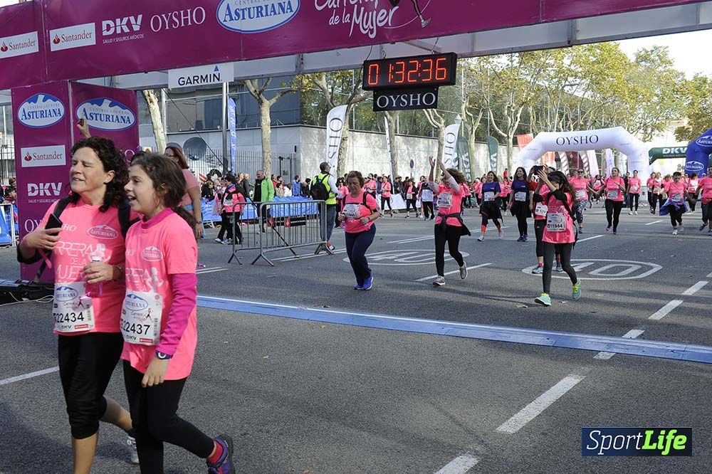 Carrera de la Mujer Barcelona desde 1h 29 min hasta 1h 33 min