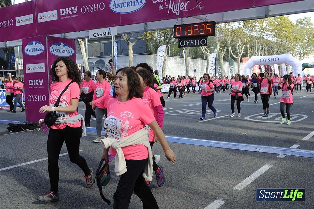 Carrera de la Mujer Barcelona desde 1h 29 min hasta 1h 33 min