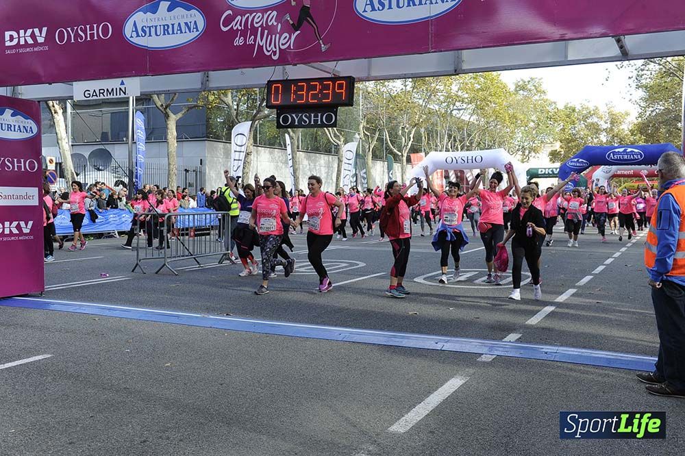 Carrera de la Mujer Barcelona desde 1h 29 min hasta 1h 33 min