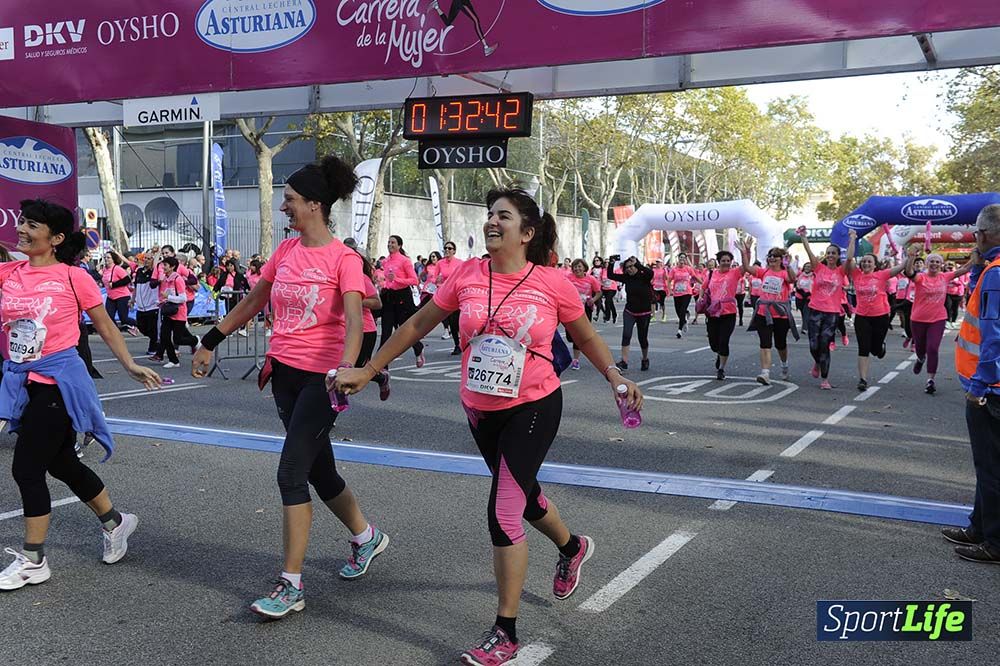 Carrera de la Mujer Barcelona desde 1h 29 min hasta 1h 33 min
