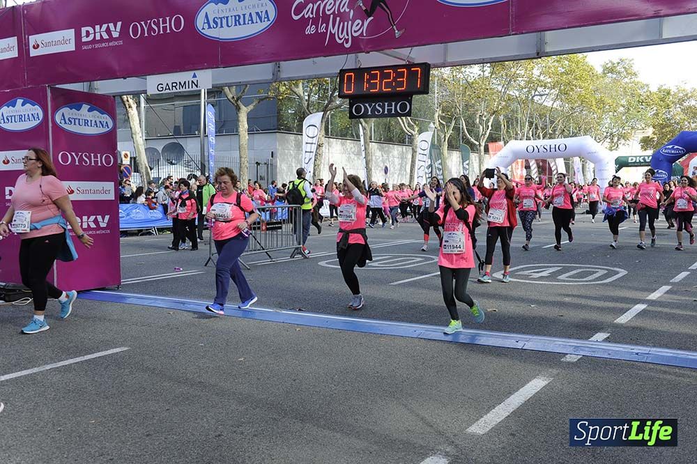 Carrera de la Mujer Barcelona desde 1h 29 min hasta 1h 33 min