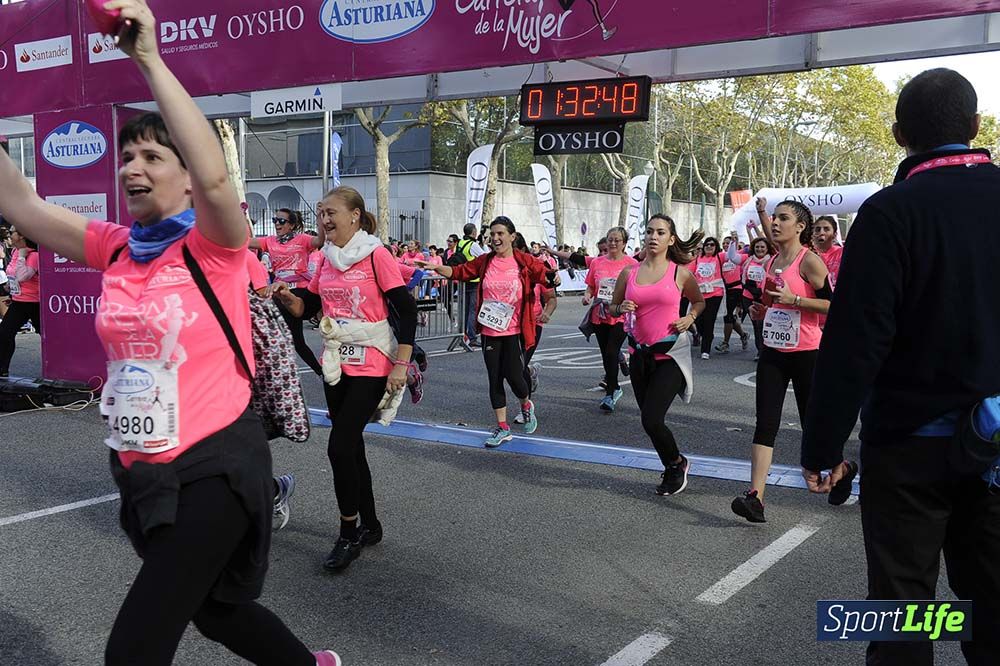 Carrera de la Mujer Barcelona desde 1h 29 min hasta 1h 33 min