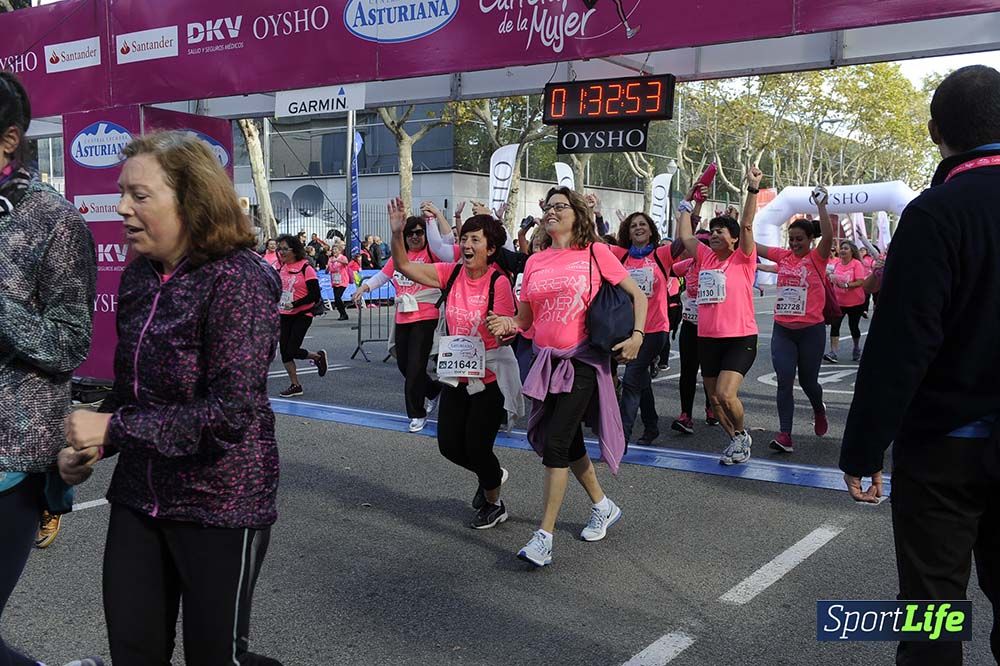 Carrera de la Mujer Barcelona desde 1h 29 min hasta 1h 33 min