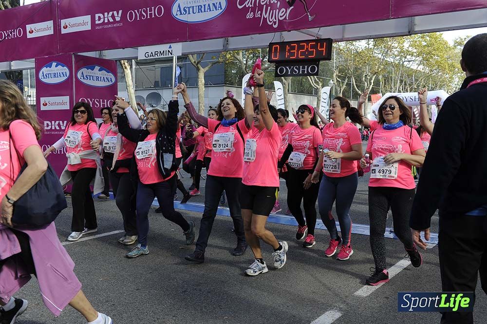 Carrera de la Mujer Barcelona desde 1h 29 min hasta 1h 33 min