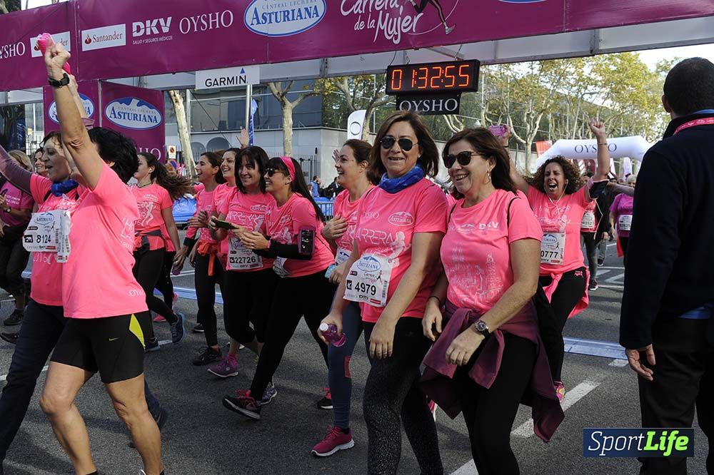 Carrera de la Mujer Barcelona desde 1h 29 min hasta 1h 33 min