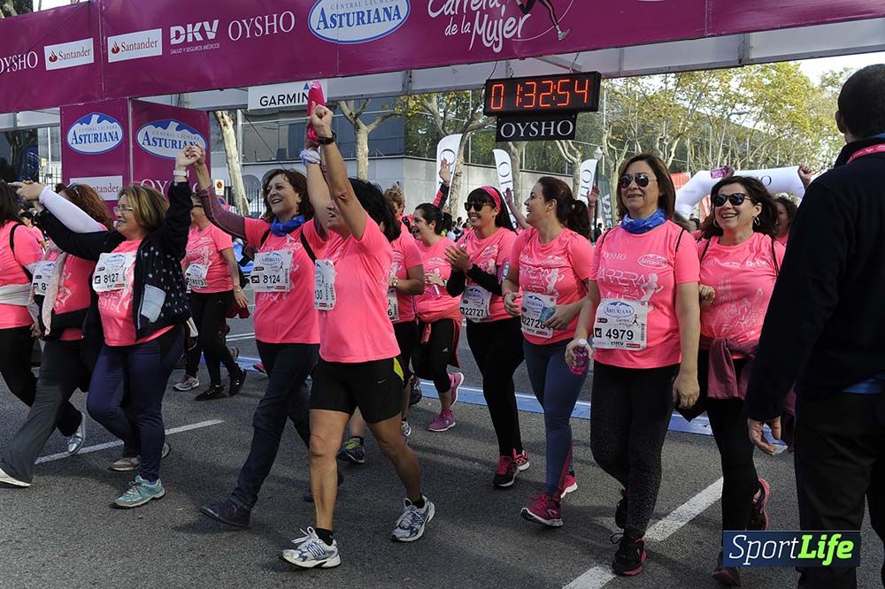 Carrera de la Mujer Barcelona desde 1h 29 min hasta 1h 33 min
