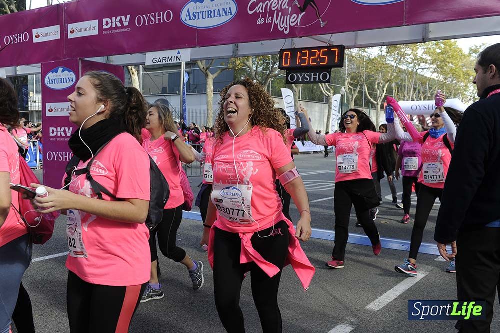 Carrera de la Mujer Barcelona desde 1h 29 min hasta 1h 33 min