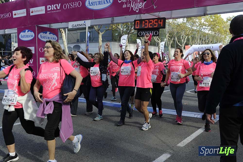 Carrera de la Mujer Barcelona desde 1h 29 min hasta 1h 33 min