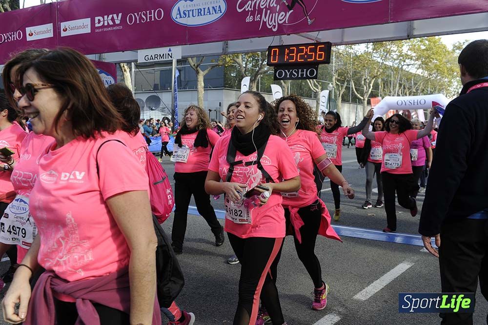 Carrera de la Mujer Barcelona desde 1h 29 min hasta 1h 33 min