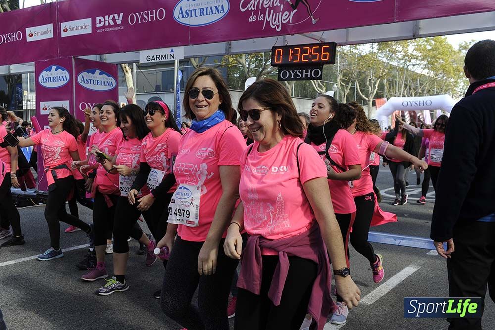 Carrera de la Mujer Barcelona desde 1h 29 min hasta 1h 33 min