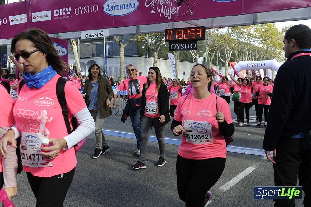 Carrera de la Mujer Barcelona desde 1h 29 min hasta 1h 33 min