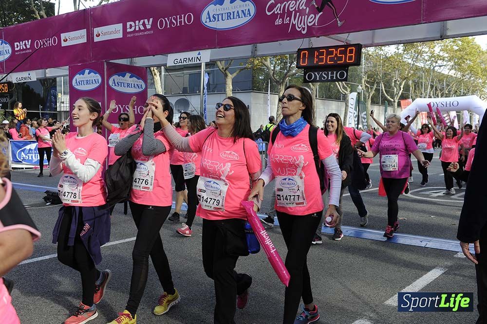 Carrera de la Mujer Barcelona desde 1h 29 min hasta 1h 33 min