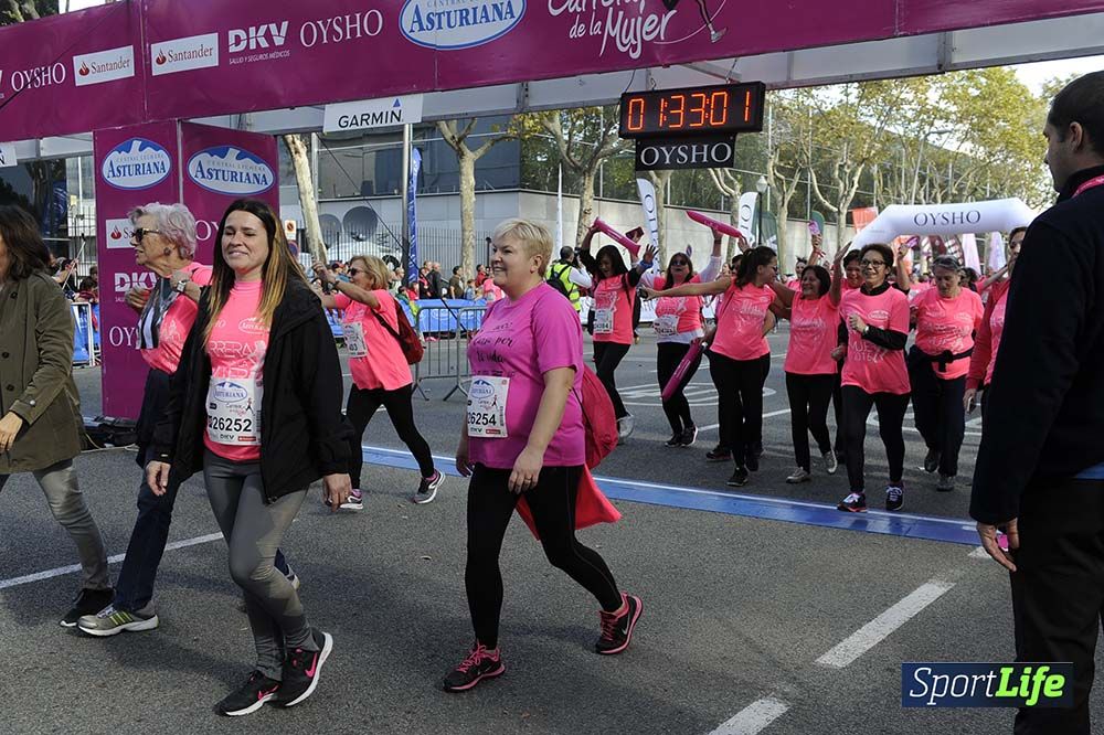 Carrera de la Mujer Barcelona desde 1h 29 min hasta 1h 33 min